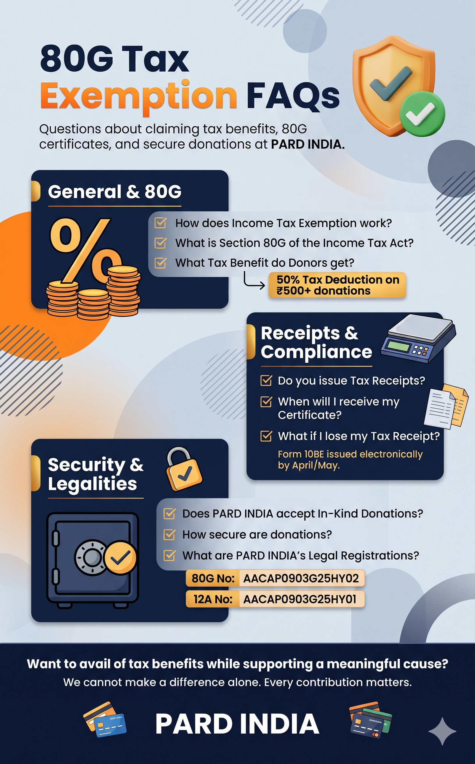 PARD India 80G Tax Exemption Illustration
